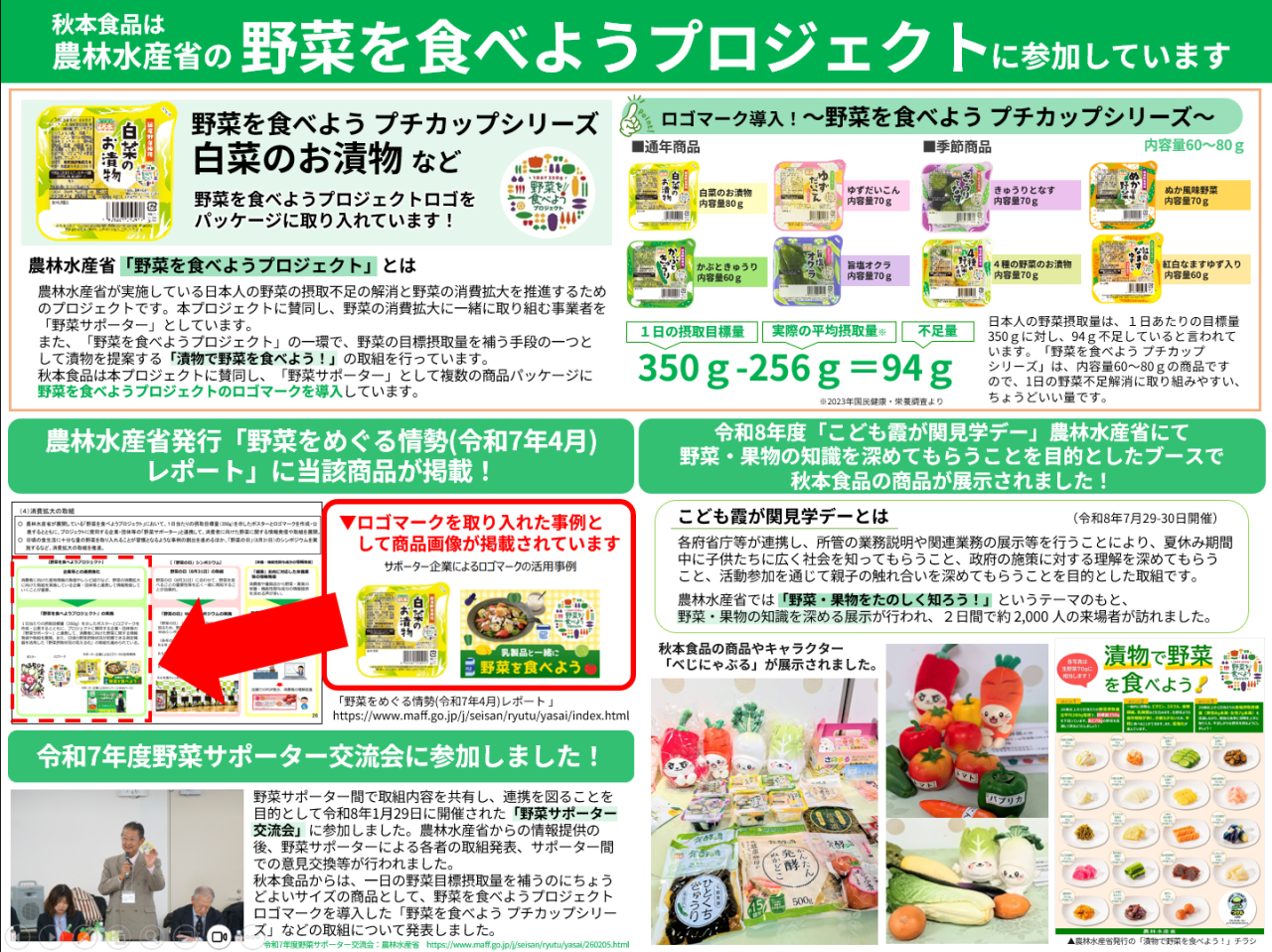 野菜を食べようプロジェクト取り組み